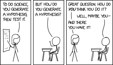 The key aspect being conveyed in this simple exchange is that one of the many good practices in science (no matter the aspect, though the specifics may change according to the precise field of study) is that one should first have an idea of what you can test and then perform the test to confirm (or rule out) your idea. Title text: "Frazzled scientists are requesting that everyone please stop generating hypotheses for a little bit while they work through the backlog". Source: xkcd.com.