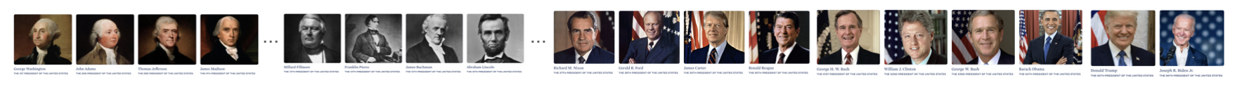 Presidents of the United States of America as of 2021.